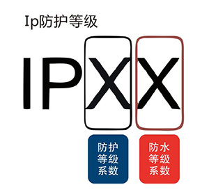 IP防護等級測試